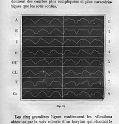 AccordingtoScripture